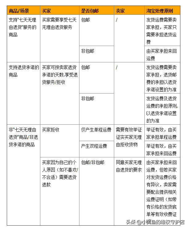 b480ac6cf3364f54a21db1e15c0989aa
