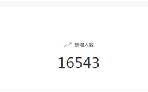 2023微信公众号吸粉的方法（学点皮毛一天轻松加5000粉丝）