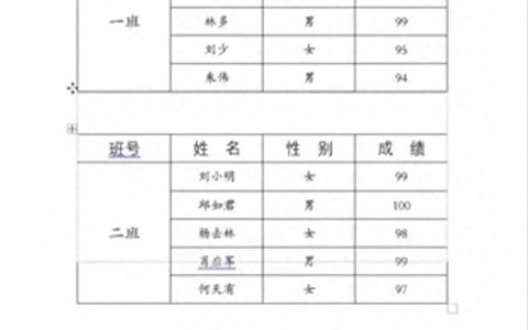 两个word表格怎么上下拼接（word中快速合并表格方法）
