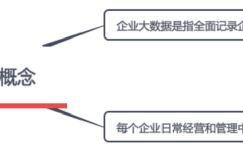 大数据价值密度高还是低（大数据五大基本特点）