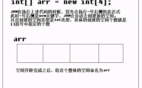 java定义数组的几种方式（java中数组定义的三种方式）